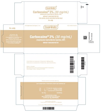 Carbocaine 3 Gtin